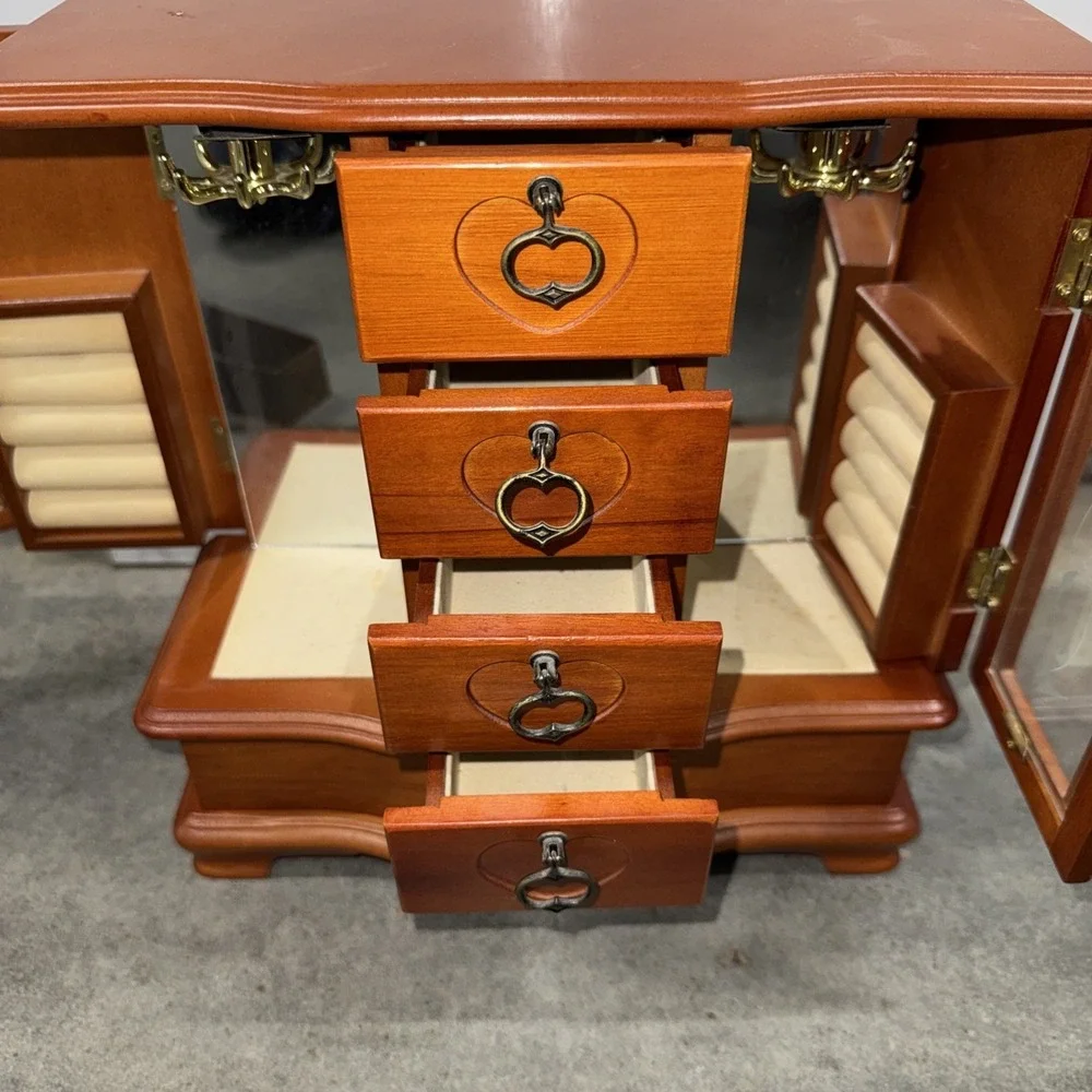 King Wood Company Limited euc this